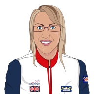 Gill Bradley
