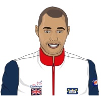 Jason Gardener