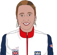 Sonya Ellis